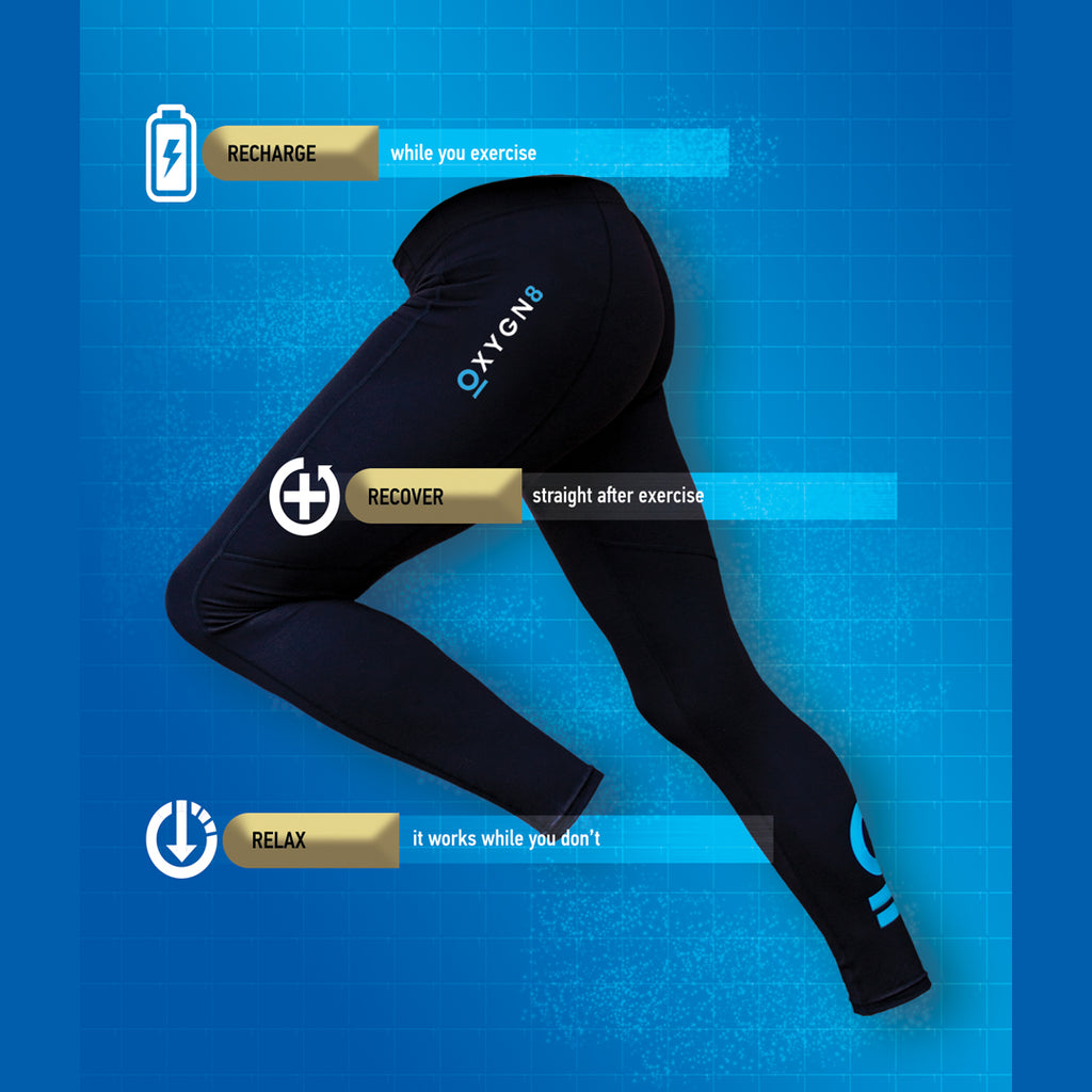 Oxygn8™ - The Next Big Thing in Medical Sport Garments